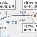 서울신경과의원 네이버블로그