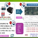 에코글로벌 주식회사 이미지