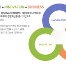 에스비비즈