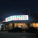 학성고등학교 | [울산 맛집] 국내산 생오리와 토종닭만 사용하는 옥동 누룽지 백숙/ 로스구이 맛집 &#34;홈런가든 옥동 본점&#34;