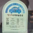 미사대로 | [공지] 스타필드 하남_테슬라 매장 탐방(ft: 테슬라 주니퍼 Y 전기차 웨이팅 후기)