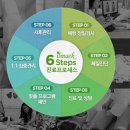 원한의원 이미지