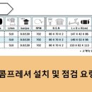 서원엔지니어링 - 원주시 | 서원엔지니어링