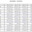 글로벌에스디에스