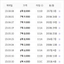 연수힐스테이트 이미지