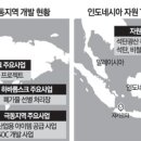 LS상사