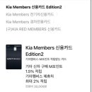 현대오토샵 | 인생 첫 차 구매후기 2탄 : 스포티지 nq5 2024 시그니처 내돈내산 신차계약 결제 서비스 탁송 인수 후기...