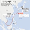 중·러에 압박수위 낮춘 트럼프의 국가안보전략…러 &#34;긍정적&#34; 이미지