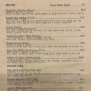 왬리 네이버블로그