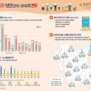 충남 8 충남일보