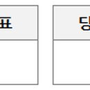 회원동114 이미지