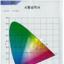 주식회사 글로벌이노텍