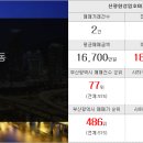 사하비스타부동산공인중개사사무소 이미지