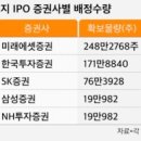한투어 이미지