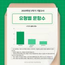 옥련중학교 이미지