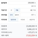 🚫끝🚫 동경주농협 정기적금 8.1% 24~60개월 (❗️청년희망적금 가입한 여시들 필독❗️) 이미지