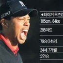 사이언스골프클럽 이미지