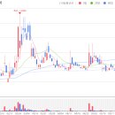 효원산업 이미지