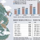 차이나는쇼핑