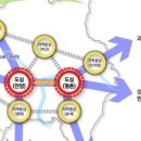 안양부동산 앞 이미지