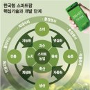 한국팜 이미지