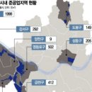 도봉-도봉-서울도봉-2036 이미지