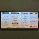 한끼두끼 | 내돈내산 재방문! 파주 생선구이 정식 맛집 ‘한끼두끼’ 방문후기