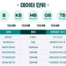 [HD]쉽게 따라하는 AutoCAD 2021 3D 한글 | 01. 컴활2급 필기 - 2021년 상시 기출문제 01회