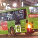 국민은행 망우동지점 이미지