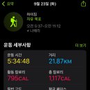 광활우체국 | 산티아고 순례길 10일차 | 나헤라 -> 산토도밍고 데 라 칼사다 우체국 배달 후기