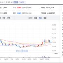 스피드종합상사 티스토리