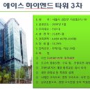 엠코에이스공인중개사사무소 네이버블로그