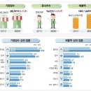 2023년12월27일 수요일 간추린 뉴스 이미지