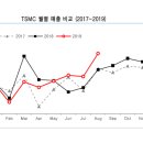 한일미디어텍 이미지