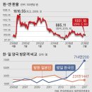 번창식당 이미지