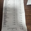 로얄 자카르타 지곡점 이미지