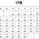 이솝 키즈풀빌라 펜션 이미지