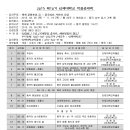 인제대학교 박물관 이미지