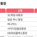 하루만 맡겨도 年 이자 4%… 예금금리 하락에 파킹통장 북적 이미지