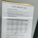 프라임단과학원 | [신림 프라임간호학원] - IV, IM 주사실무, 주사실습 따로 배울 수 있는 학원 추천!