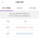뉴연세이비인후과의원 네이버블로그