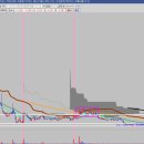 진영글로벌(주) 이미지