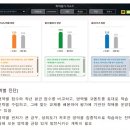 윤선생우리집앞영어교실 영어교습소 | 제11회 윤선생 학력평가(YSAT) 안내 -속초 조양동 영어학원