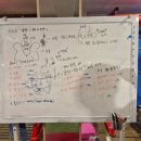 피디컬짐 이미지