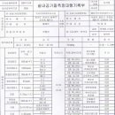 단원어린이도서관 이미지