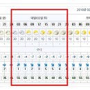 Re:2월3일(토) 김천 수도녹색 숲 모티길--최종공지 이미지