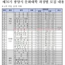 제빵기능사(주간) | 광양시 문과대학 수강생 모집 인터넷 신청 후기 (Feat. 교육강좌 / 여성문화센터 / 한식조리기능사 / 떡...