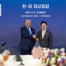 한미 원자력협정, 새로운 설계의 시간 이미지