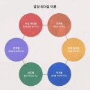 리더십
