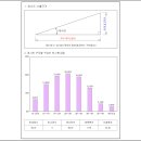 뉴홍천공인중개사 이미지